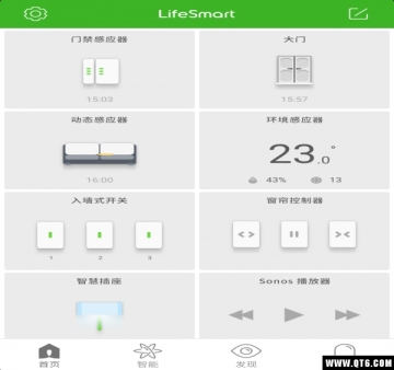 LifeSmartңأͼ0