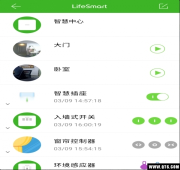 LifeSmartңأͼ2