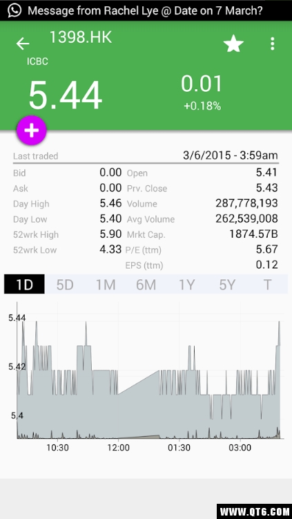 My HK Stock(ҵĸ۹)2.0.38ͼ1