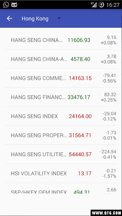 My HK Stock(ҵĸ۹)2.0.38ͼ4