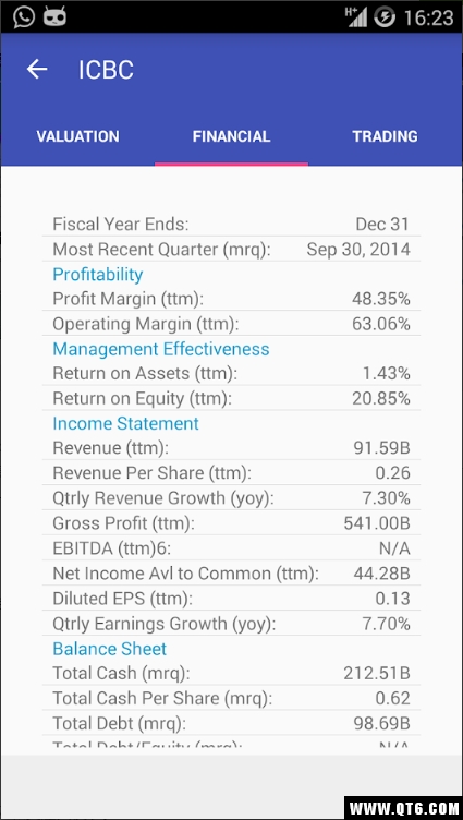 My HK Stock(ҵĸ۹)2.0.38؈D6