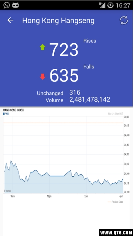 My HK Stock(ҵĸ۹)2.0.38؈D7