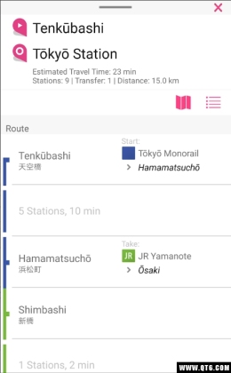 Tokyo Rail Map(·ͼ)ͼ3