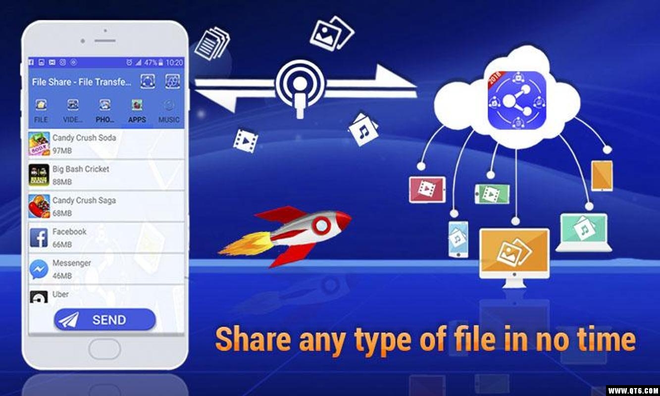Fast File Share and Data Transfer(ļ)1.0׿ͼ1