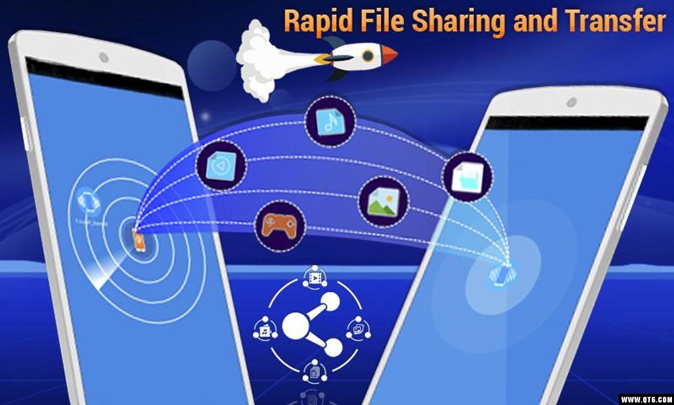 Fast File Share and Data Transfer(ļ)1.0׿ͼ4