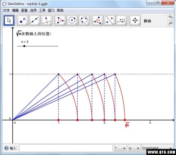 GeoGebra(ѧ)ͼ0