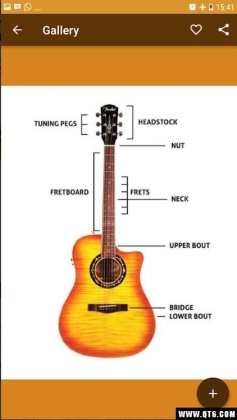 Learn Guitar Chord Basic(ѧϰ)ͼ0