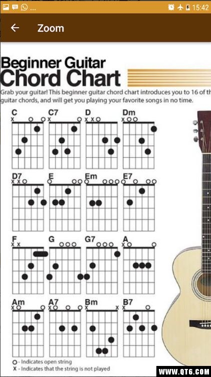 Learn Guitar Chord Basic(ѧϰ)1.1ֻͼ2