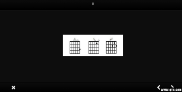 Easy Guitar Chords(׼Ҽ׼)ͼ2