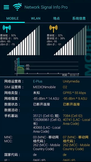 Network Signal Info ProW(wng)j̖Ϣ5.16.24׿؈D1