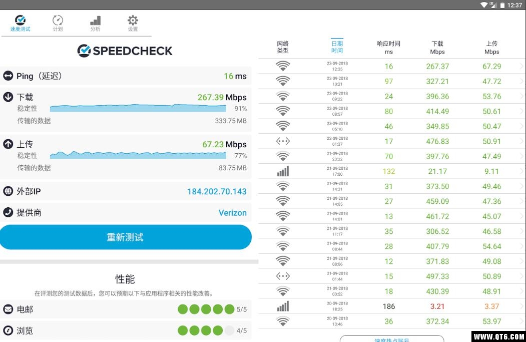 Speedcheck Simple(ٲ)5.1.4.0°ͼ1