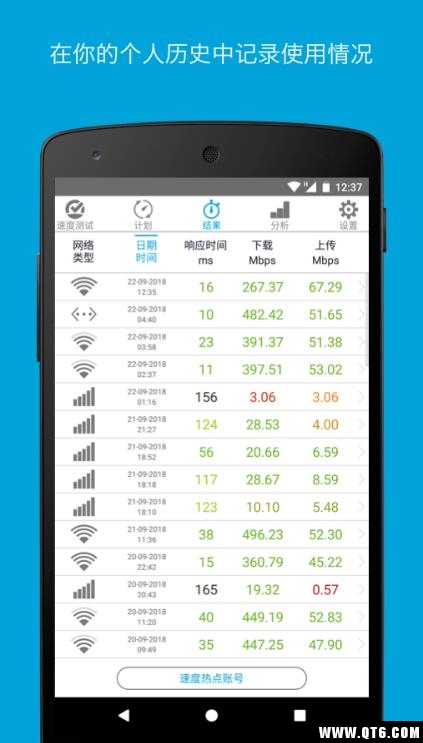 Speedcheck Simple(W(wng)ٜy(c)ԇ)5.1.4.0°؈D2