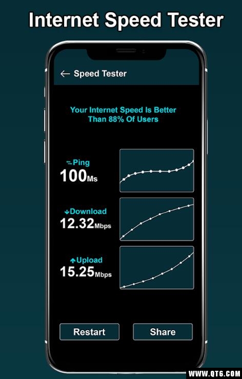 Internet Speed Test 2019ٶȲǣ1.2׿ͼ1