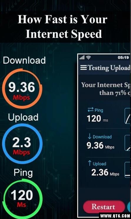 Internet Speed Meter(ٶȱ)1.0׿ͼ1