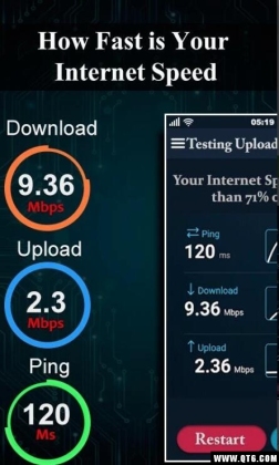 Internet Speed Meter(ٶȱ)ͼ1