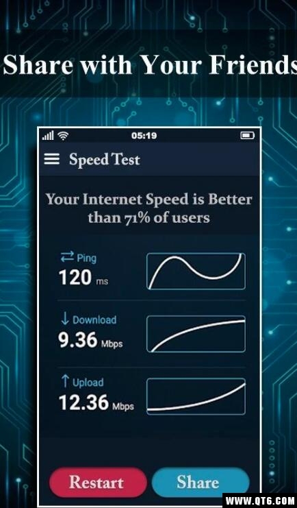 Internet Speed Meter(ٶȱ)1.0׿ͼ3
