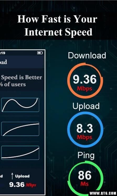 Internet Speed Meter(ٶȱ)1.0׿ͼ2