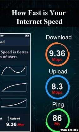 Internet Speed Meter(ٶȱ)ͼ2