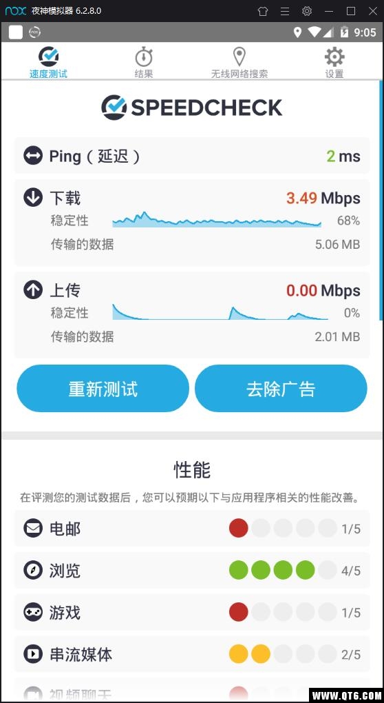 SpeedcheckW(wng)ٜyԇ5.1.4.3°؈D2