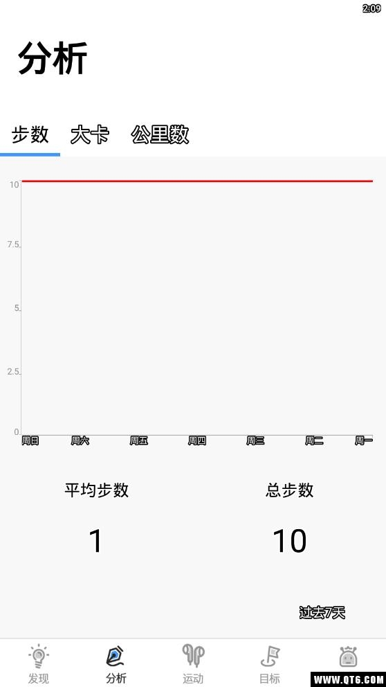 С\(yn)(dng)1.0.6°؈D1