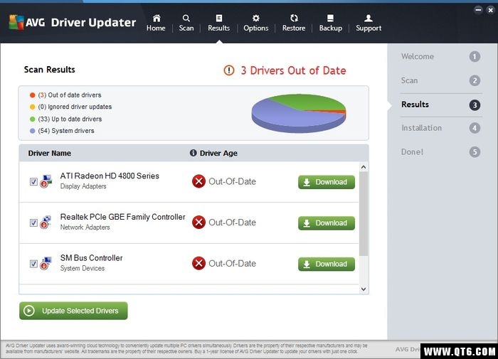 AVG Driver UpdaterӲ(q)(dng)³2.5.7xb؈D0