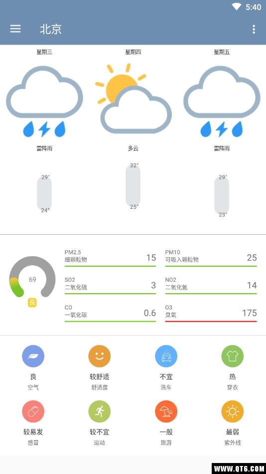 ߵ1.0.0׿؈D1