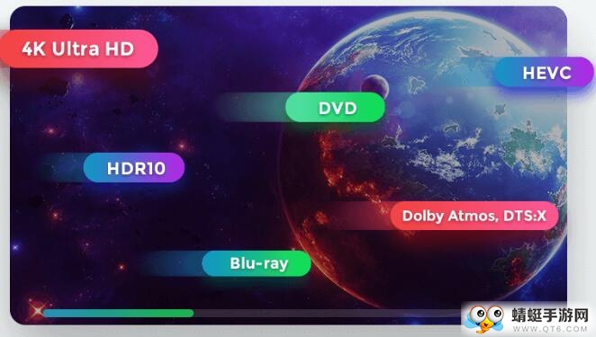 DVDFab Player UltraƵ
