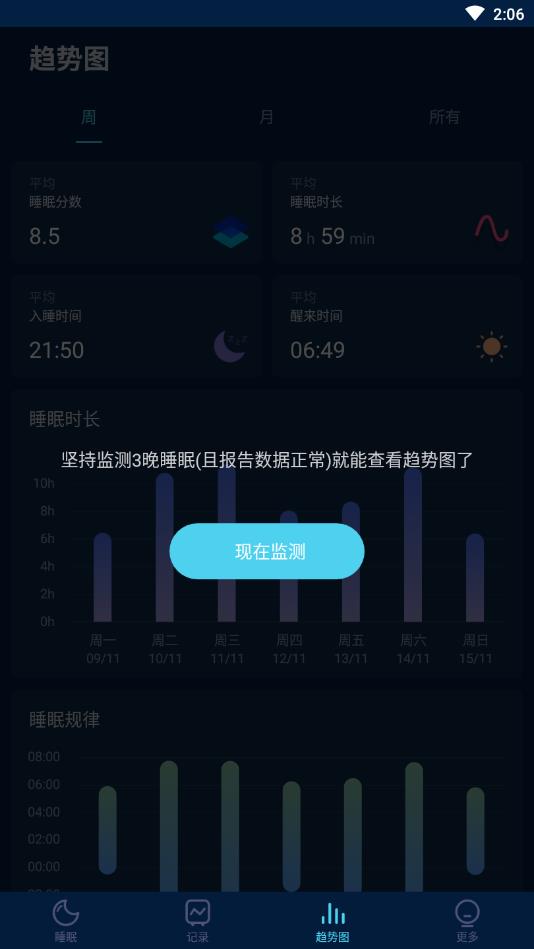 Sleep Monitor˯߱O(jin)yٷ1.4.1I(y)؈D4