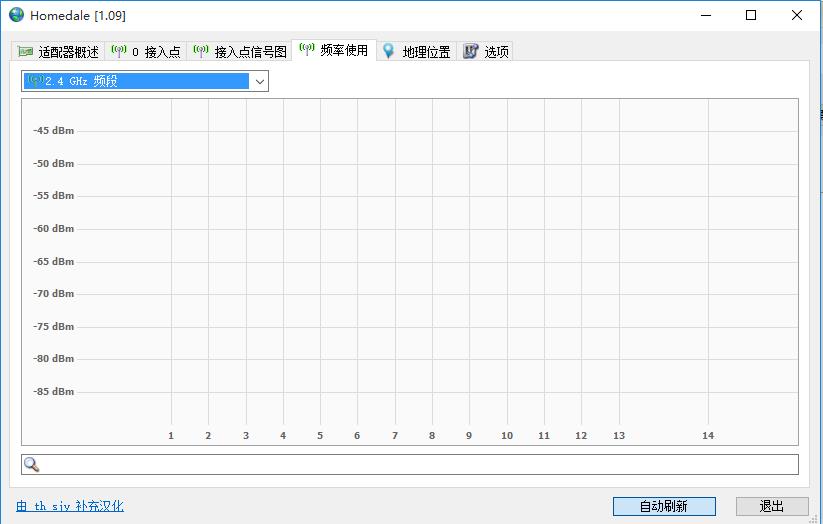 oW(wng)j(lu)O(jin)ҕHomedalea(b)h1.90X؈D1