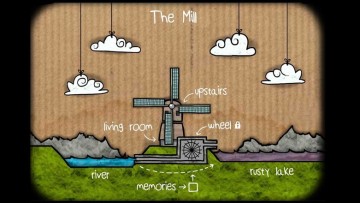 Cube Escape: The Mill(뷽ĥ°)ͼ1