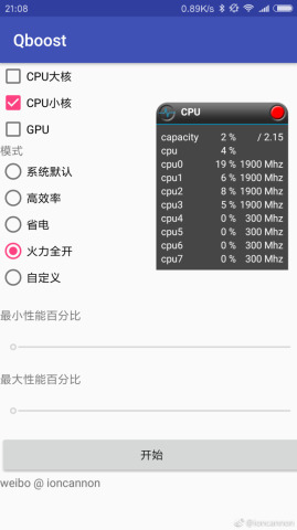 Qboost֙C(yu)°׿2.1؈D1