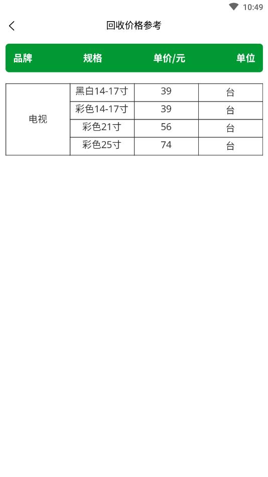 Ռٷ1.0.3׿؈D0