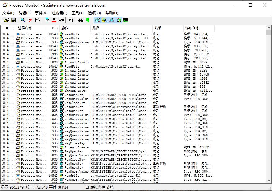 Process MonitorM̱O(jin)ҕߣh3.61ļ؈D0