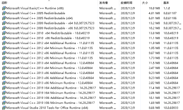 Visual C++пϼ202102°ͼ0