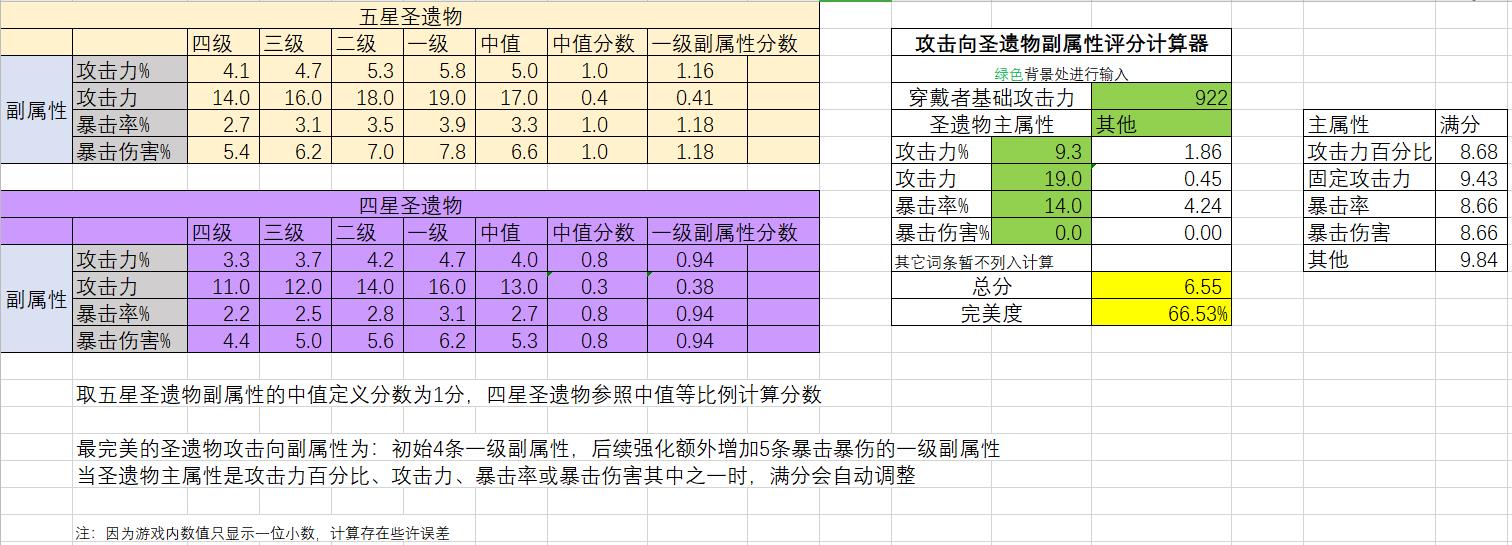 ԭ񹥓ʥzu(png)Ӌ(j)ٷ1.0X؈D1