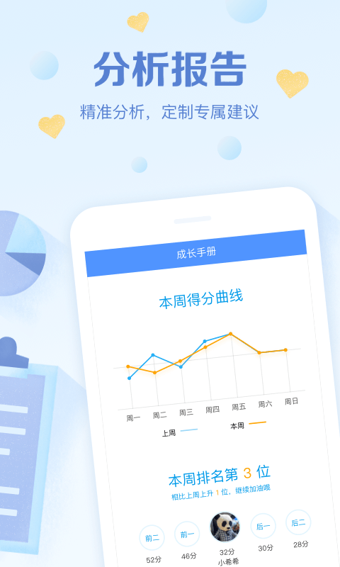 ༶Żʦappٷ3.0.58.7.2׿ͼ2