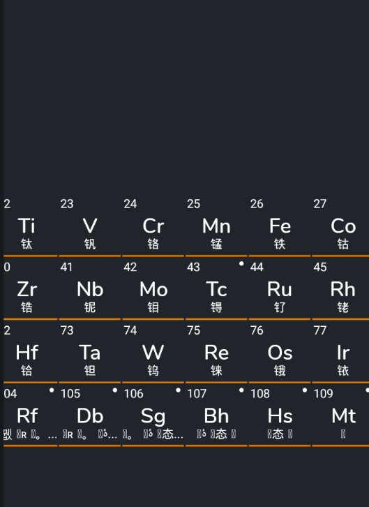 Ԫڱ팣I(y)0.2.117(B2)׿؈D0