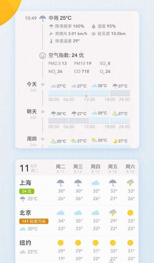 ҵ⣨ MyWeather