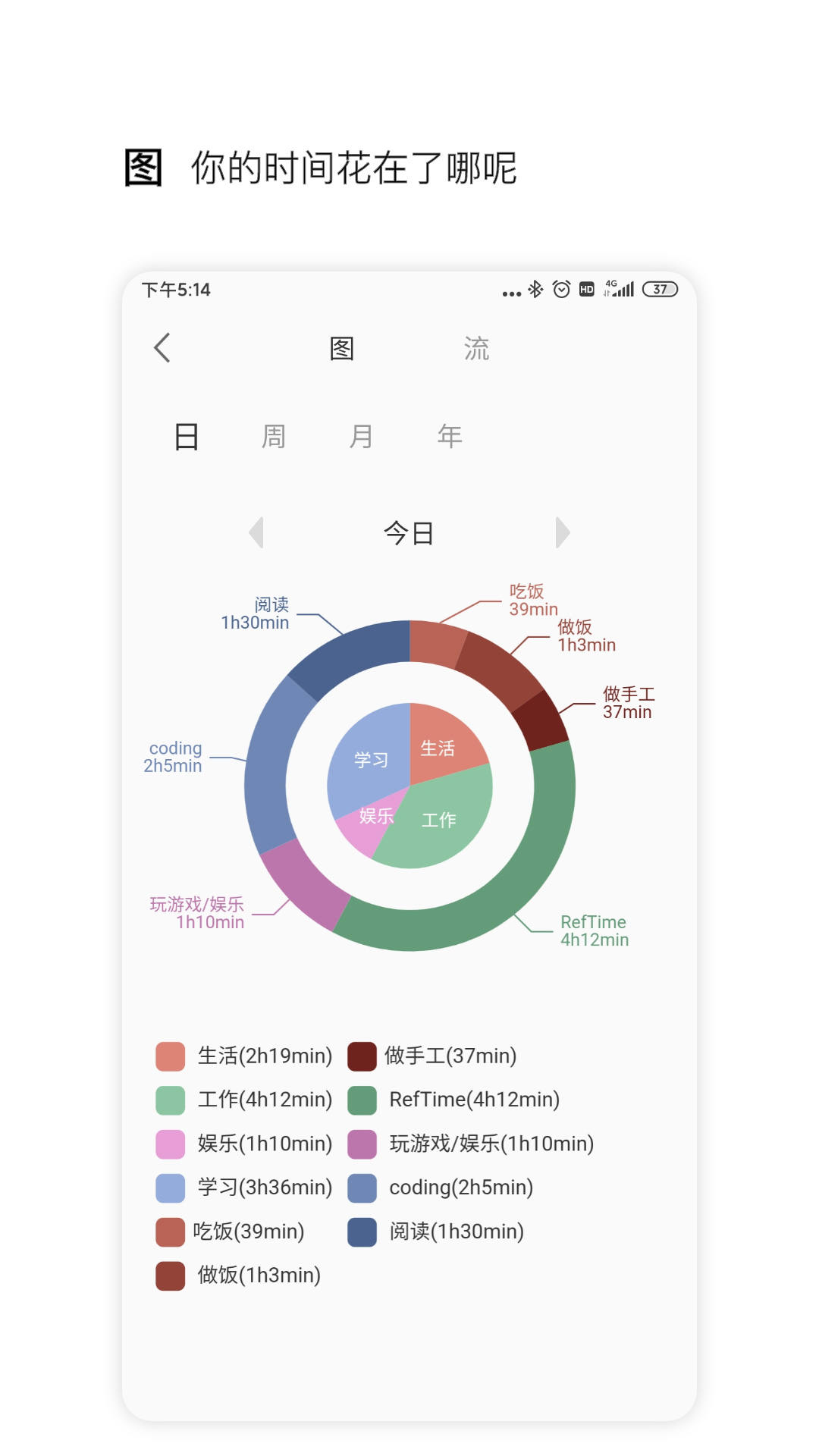 reftimeܛ3.3.9.4׿؈D2