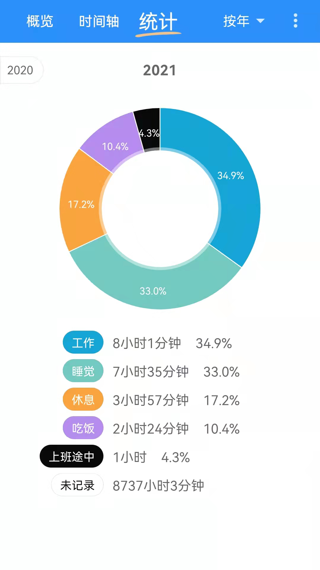 AAPPV1.3.0.0׿؈D4