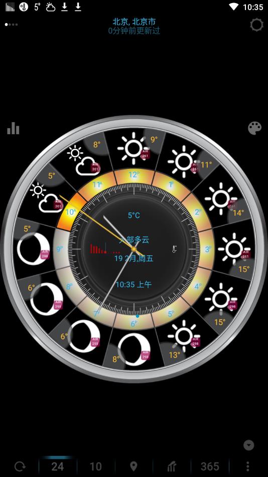 eWeather HD׿İ8.1.0؈D1