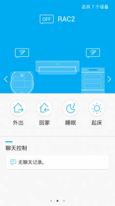 smart homeٷͼ2