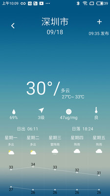 凌汇探鱼器app最新版截图2