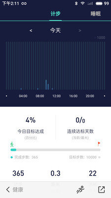 fitupֻappٷͼ0