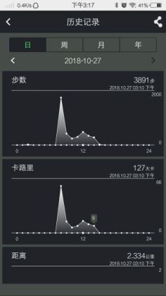CC Band(ccbandֻapp°)ͼ0