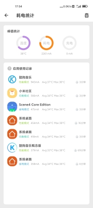 Scene4 Core EditionAPP׿ͼ2