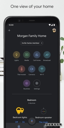 Google Home°汾ͼ1