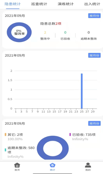 У1.1.8°؈D3