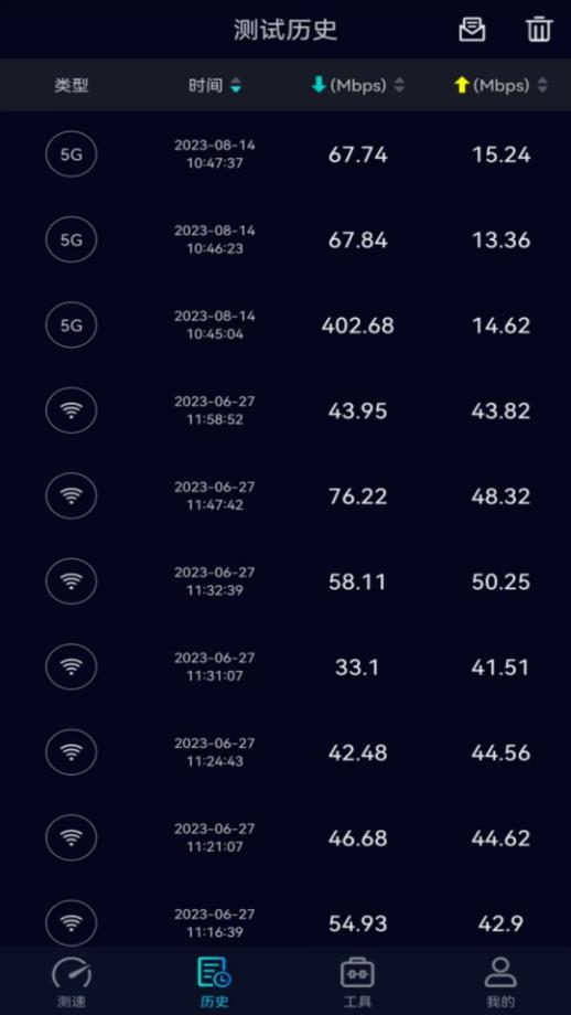 speedtest5gٷİ2.2.6׿؈D3