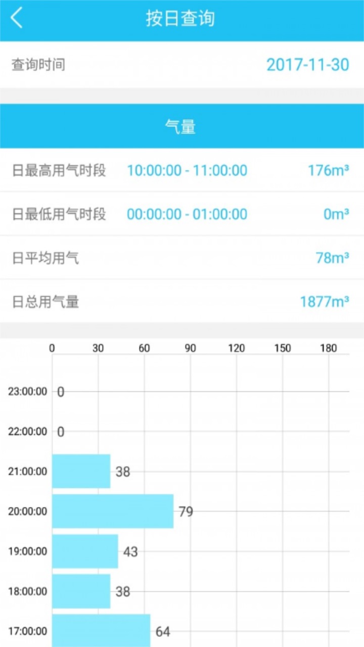 ȼͨ1.0.5׿؈D2